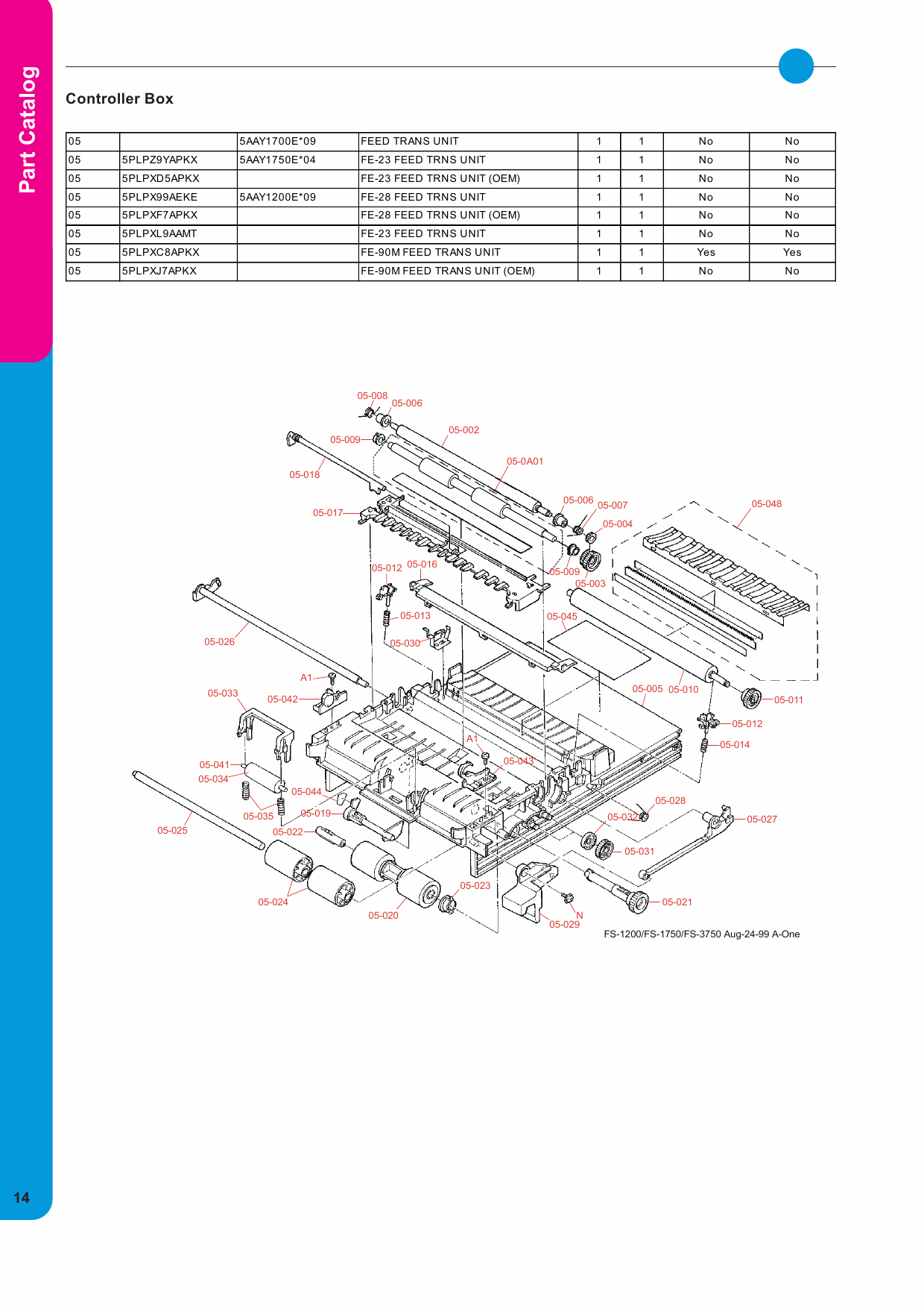 KYOCERA LaserPrinter FS-1714M 3718M Parts and Service Manual-6